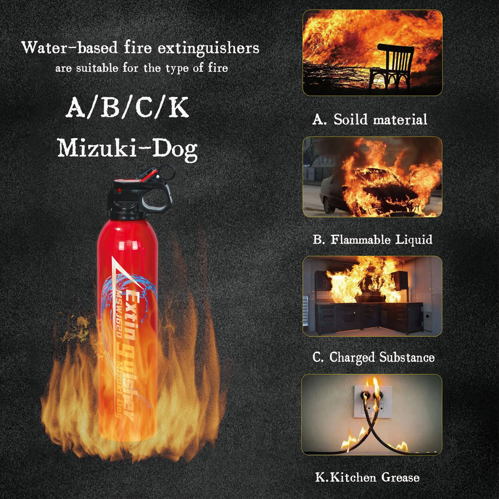 Water based fire extinguisher – MizukiDog